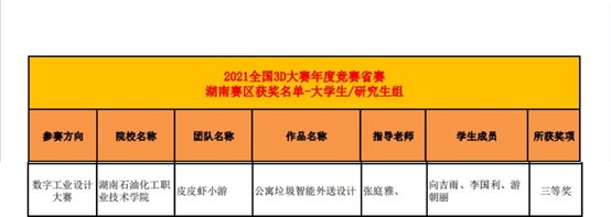 83ea101842804a639860522910576bc